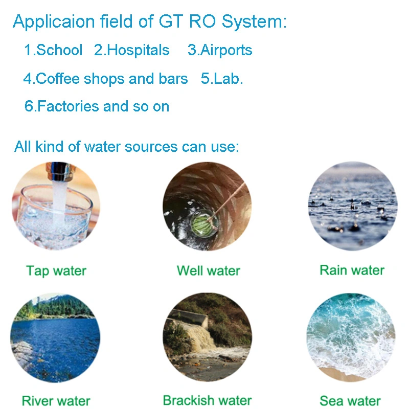 RO Drinking Water Treatment System for Bottling Water Plant